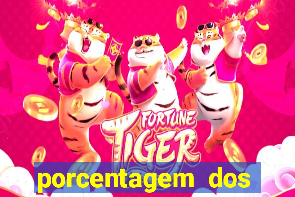 porcentagem dos slots pg tempo real